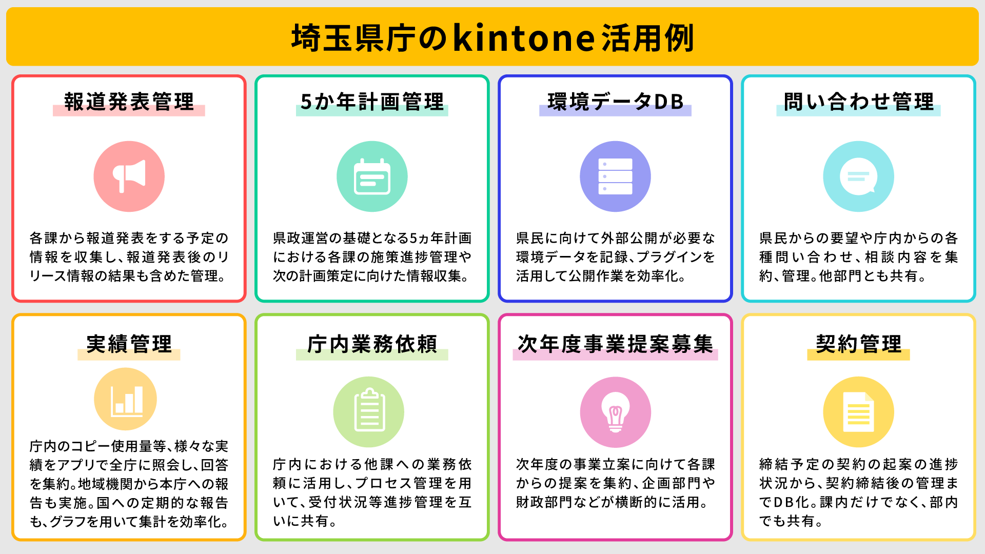 埼玉県庁の活用事例