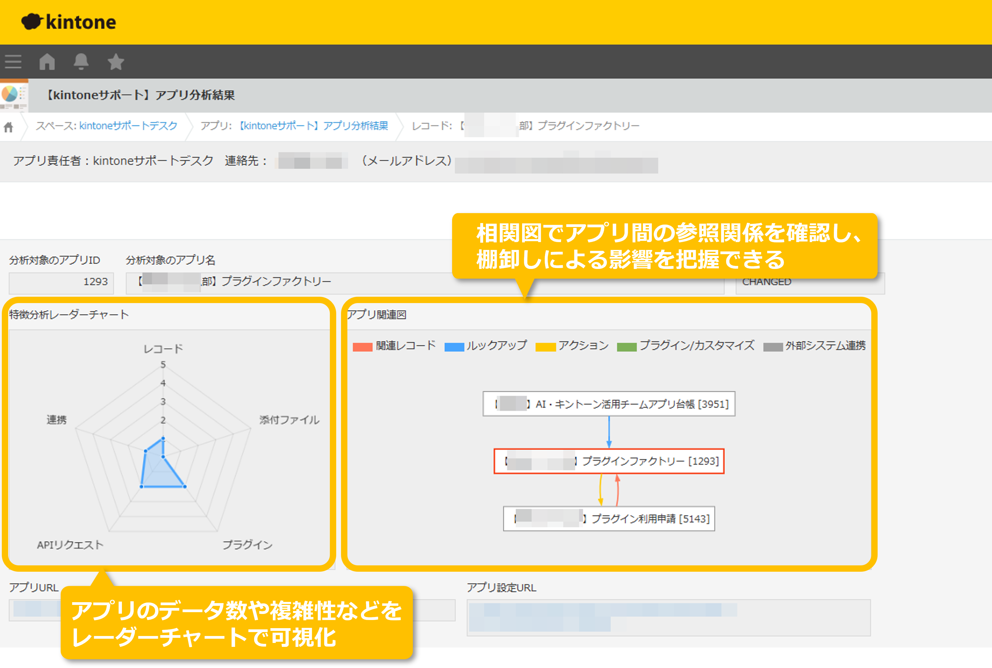アプリ分析機能のアプリ分析結果画面