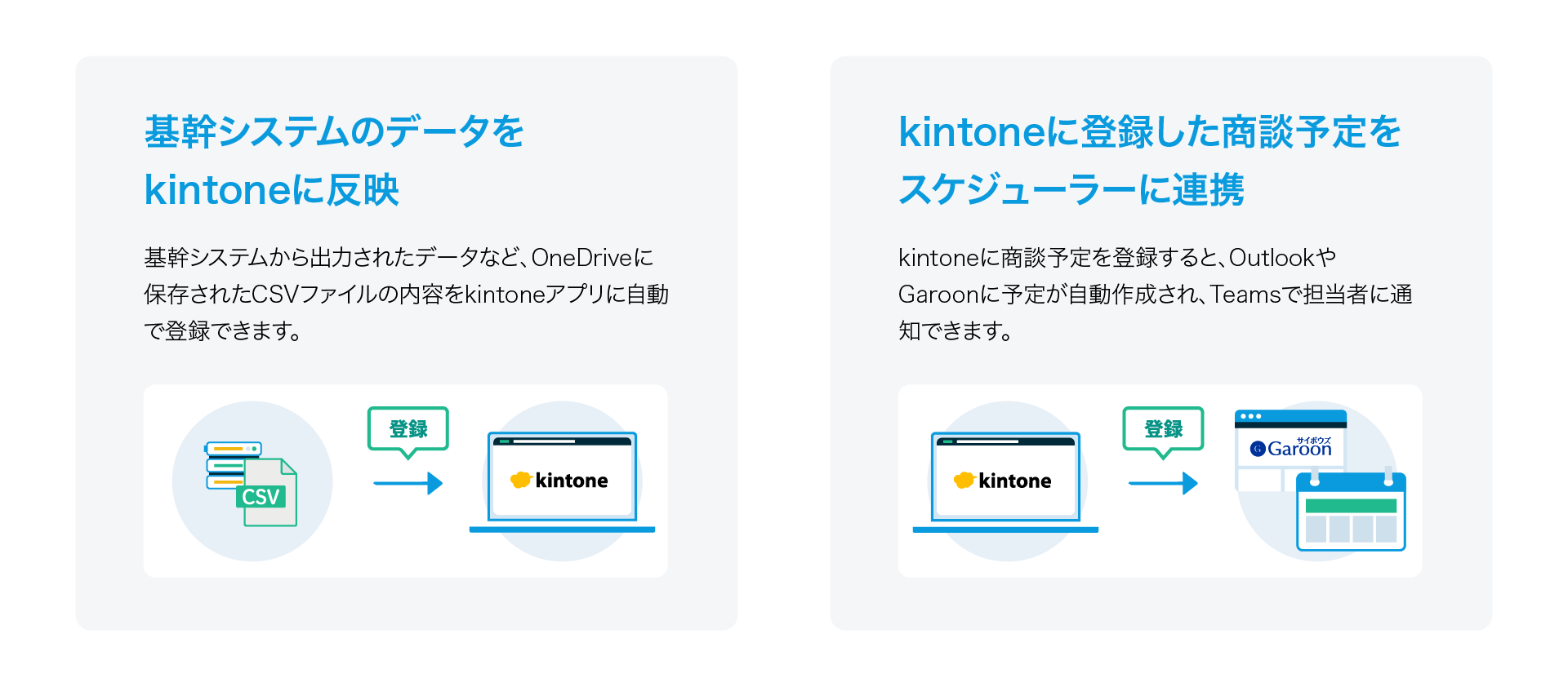 「連携コネクタ」の利用例