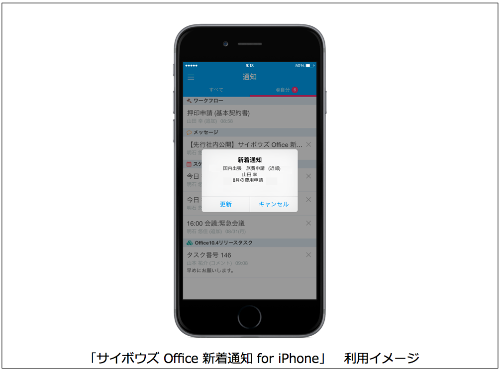 「サイボウズ Office 新着通知 for iPhone」　利用イメージ