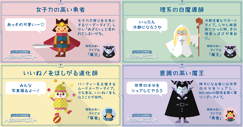 11月26日は いいチームの日 自分の性格と相性ぴったりの仲間を知る診断コンテンツ いいチームの日記念 人生攻略クエスト を公開 人生の攻略には仲間の力が必要だ サイボウズ株式会社